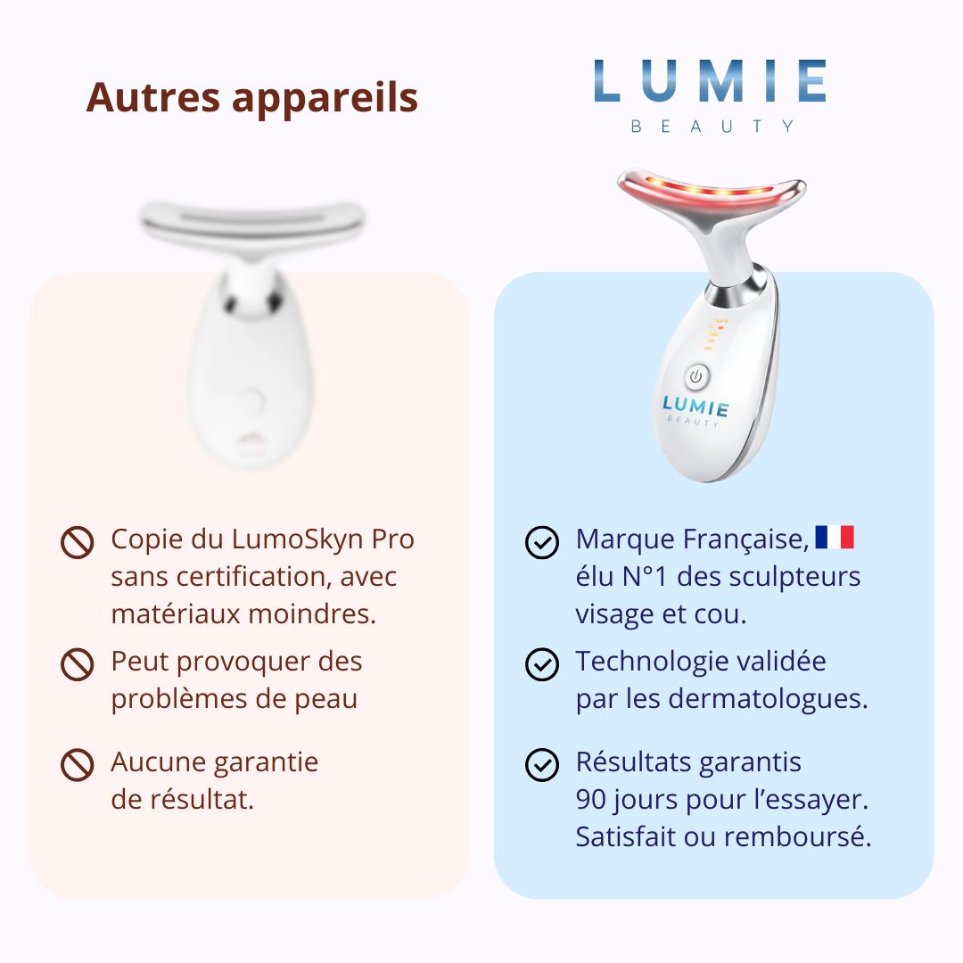 LumoSkyn Pro 2 - Sculpteur Visage et Cou